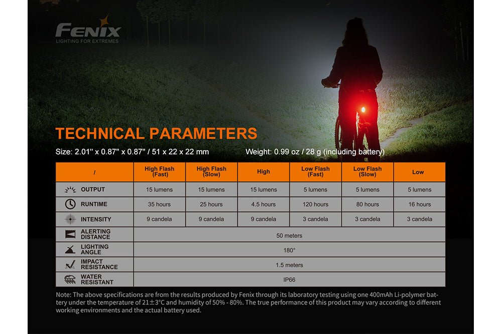Fenix BC05R V2.0 Rechargeable Bicycle Tail Light Fenix Store