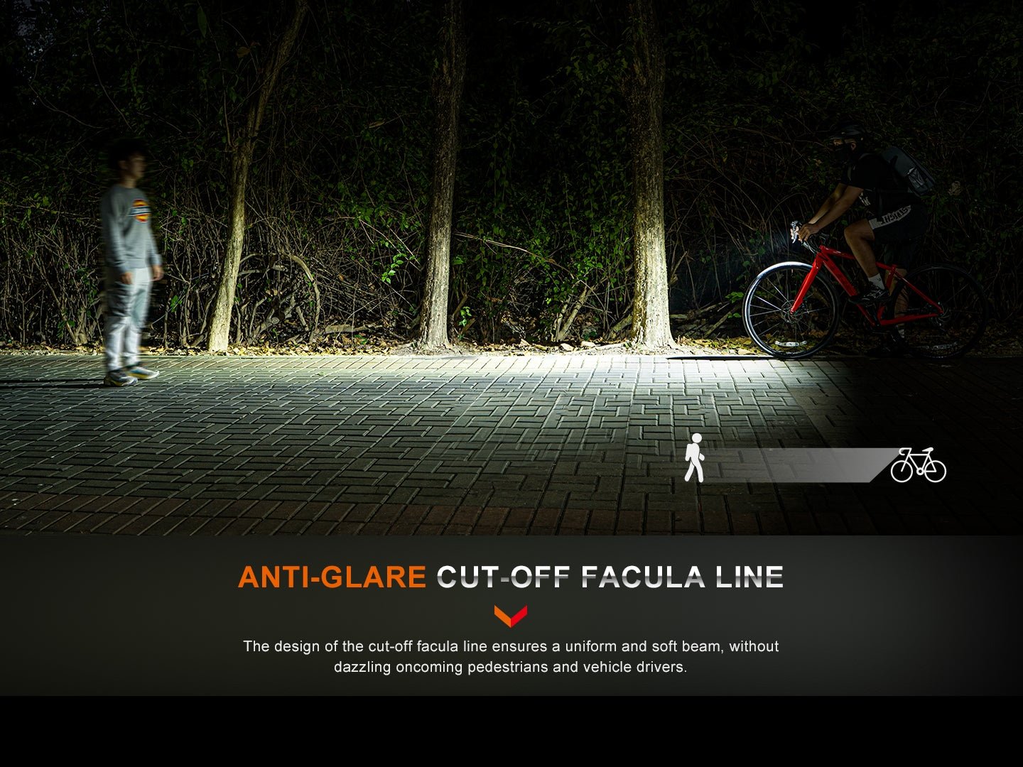 Fenix BC15R Lightweight Rechargeable Bicycle Light Fenix Store