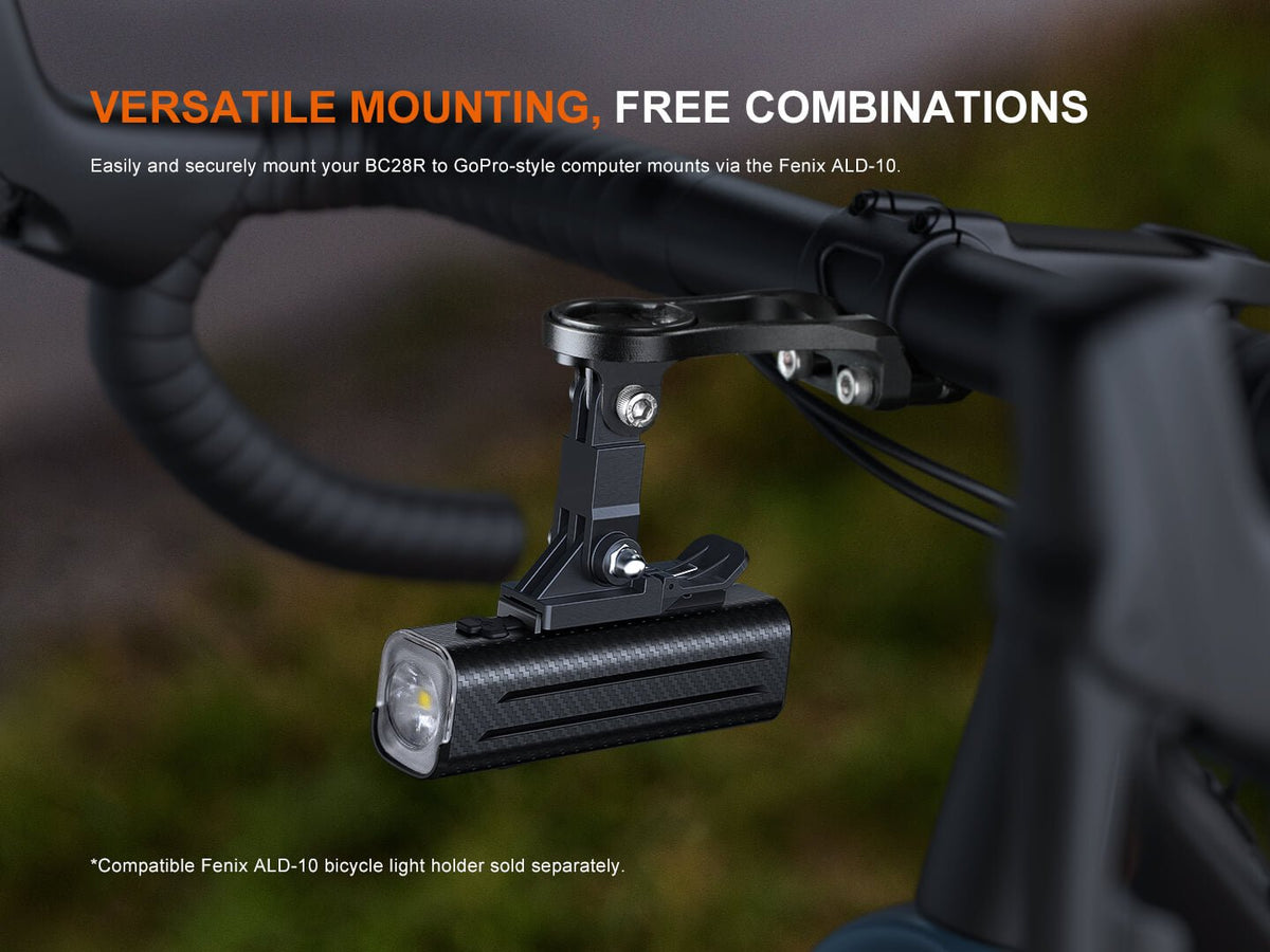 Fenix BC28R Smart Head & Tail Bike Light Combo Fenix Store