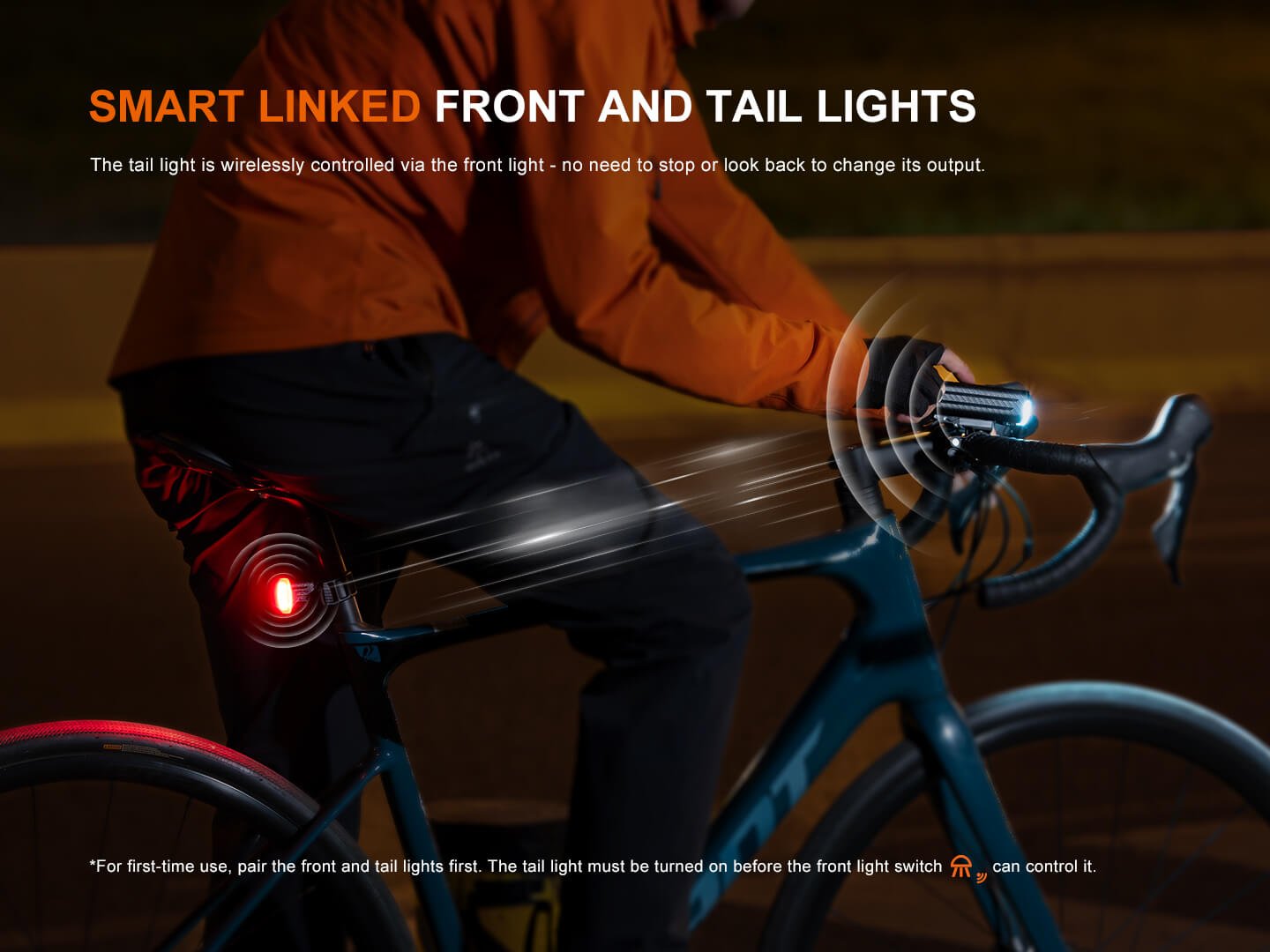 Fenix BC28R Smart Head & Tail Bike Light Combo Fenix Store