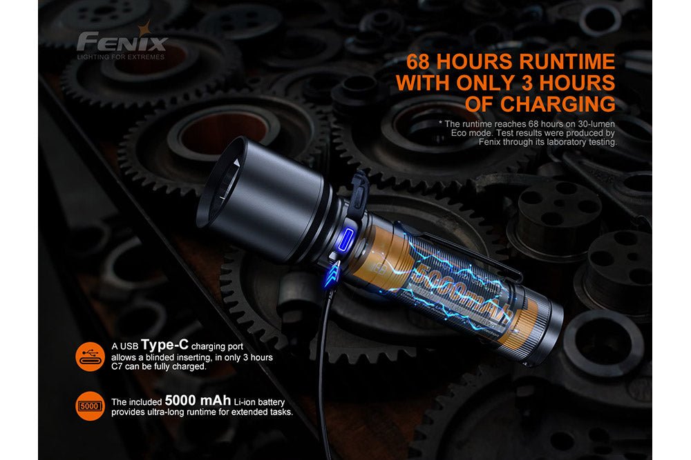 Fenix C7 High-performance Rechargeable LED Flashlight - 3000 Lumens Fenix Store
