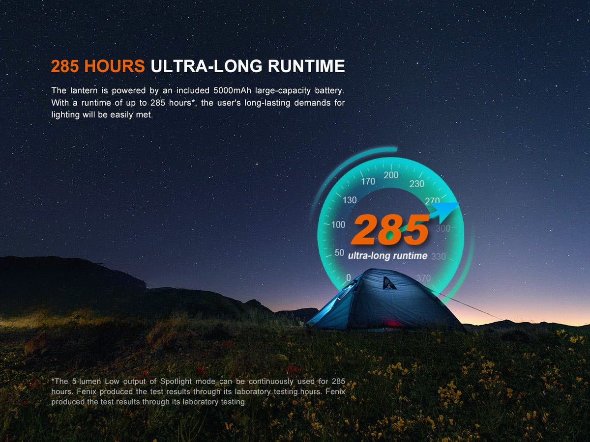 Fenix CL27R Multifunctional Outdoor Lantern Fenix Store
