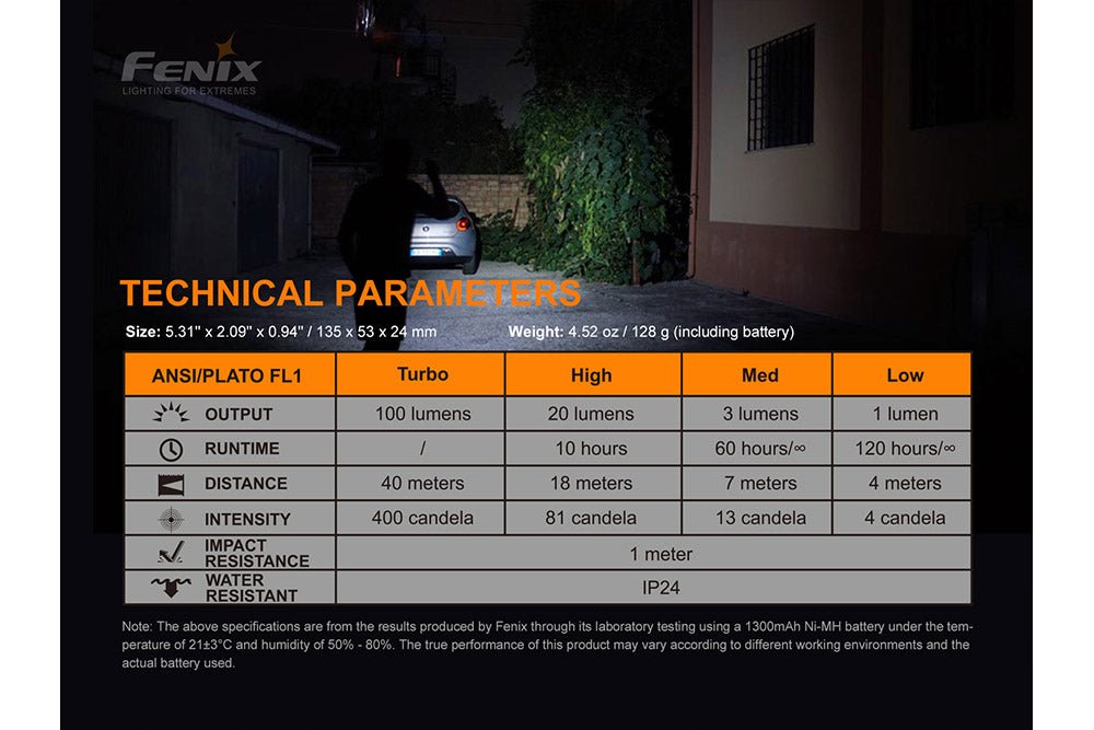 Fenix E-Star - Discontinued Fenix Store