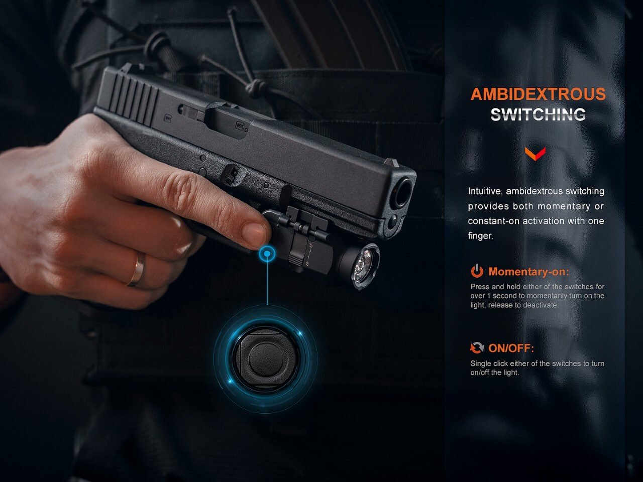 Fenix GL06 Pocket Pistol Tactical LED Light - 600 Lumens Fenix Store