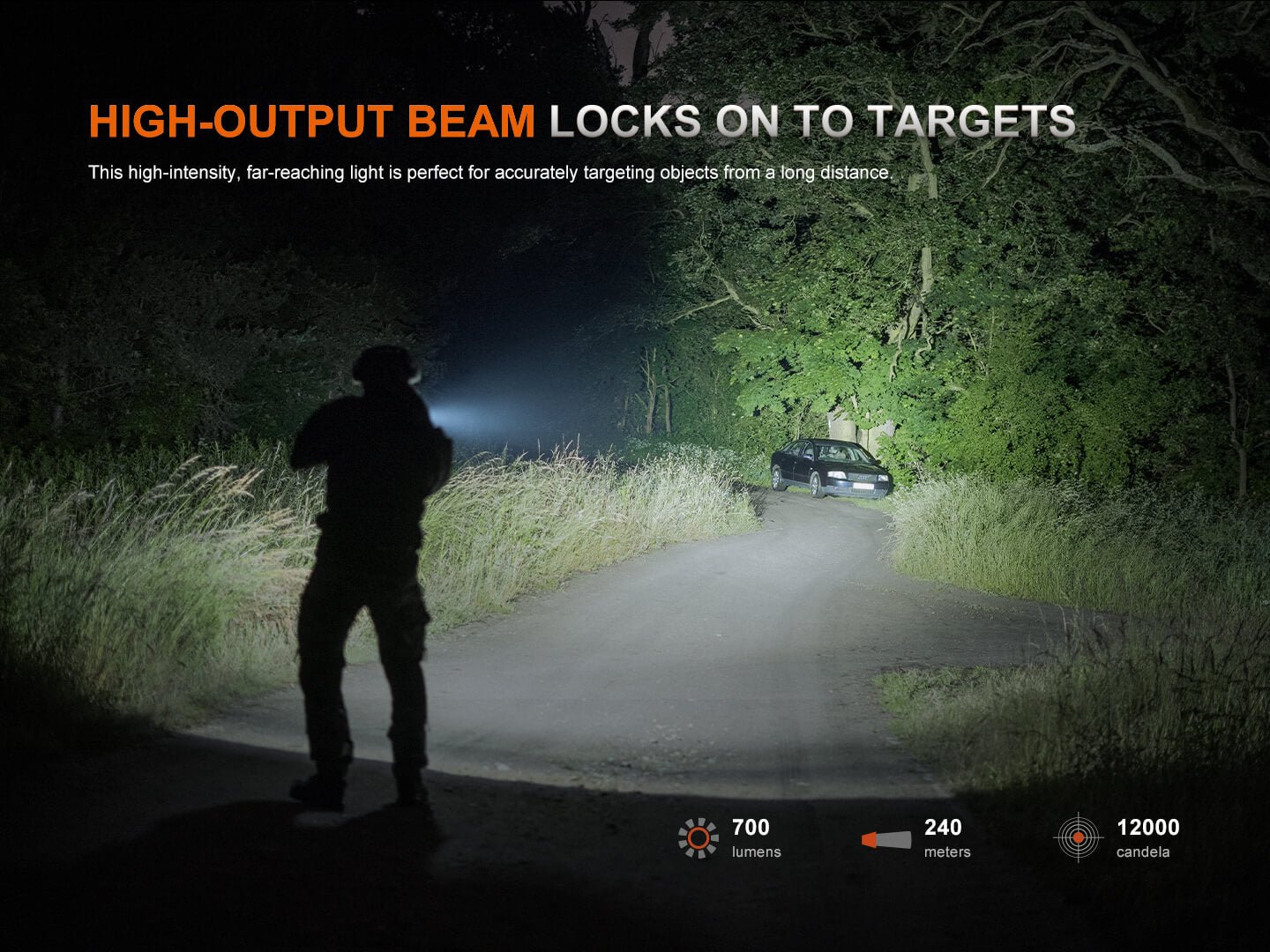 Fenix GL07 Quick Release Weapon Light Fenix Store