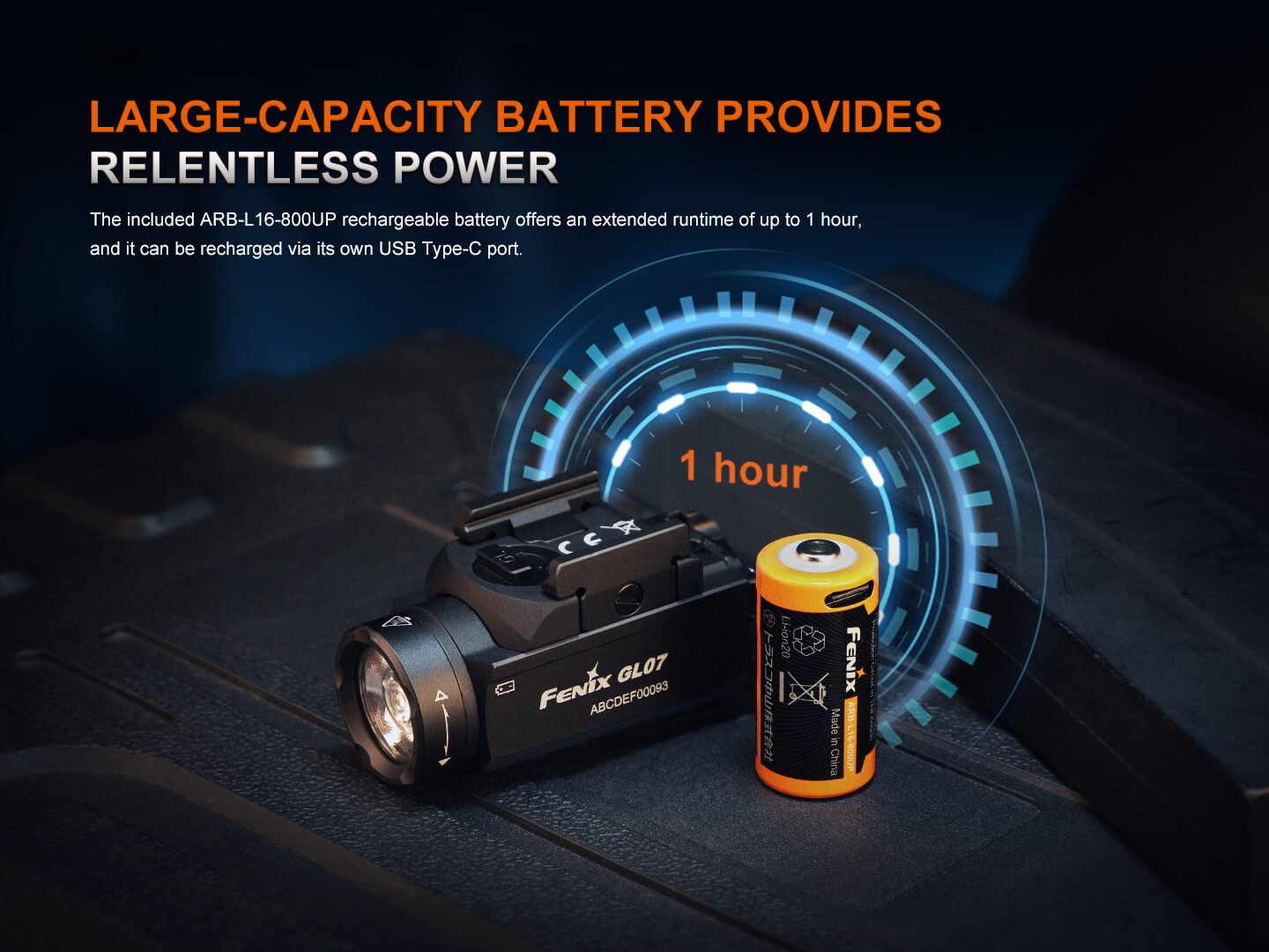 Fenix GL07 Quick Release Weapon Light Fenix Store