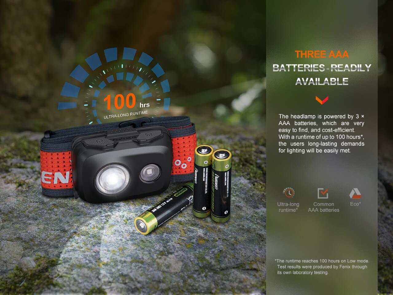 Fenix HL16 Lightweight Outdoor Hiking LED Headlamp Fenix Store