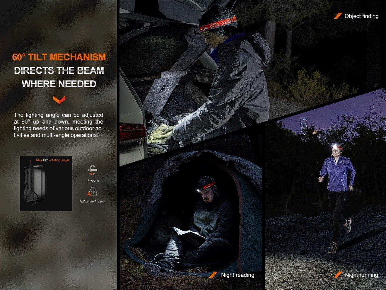Fenix HL16 Lightweight Outdoor Hiking LED Headlamp Fenix Store