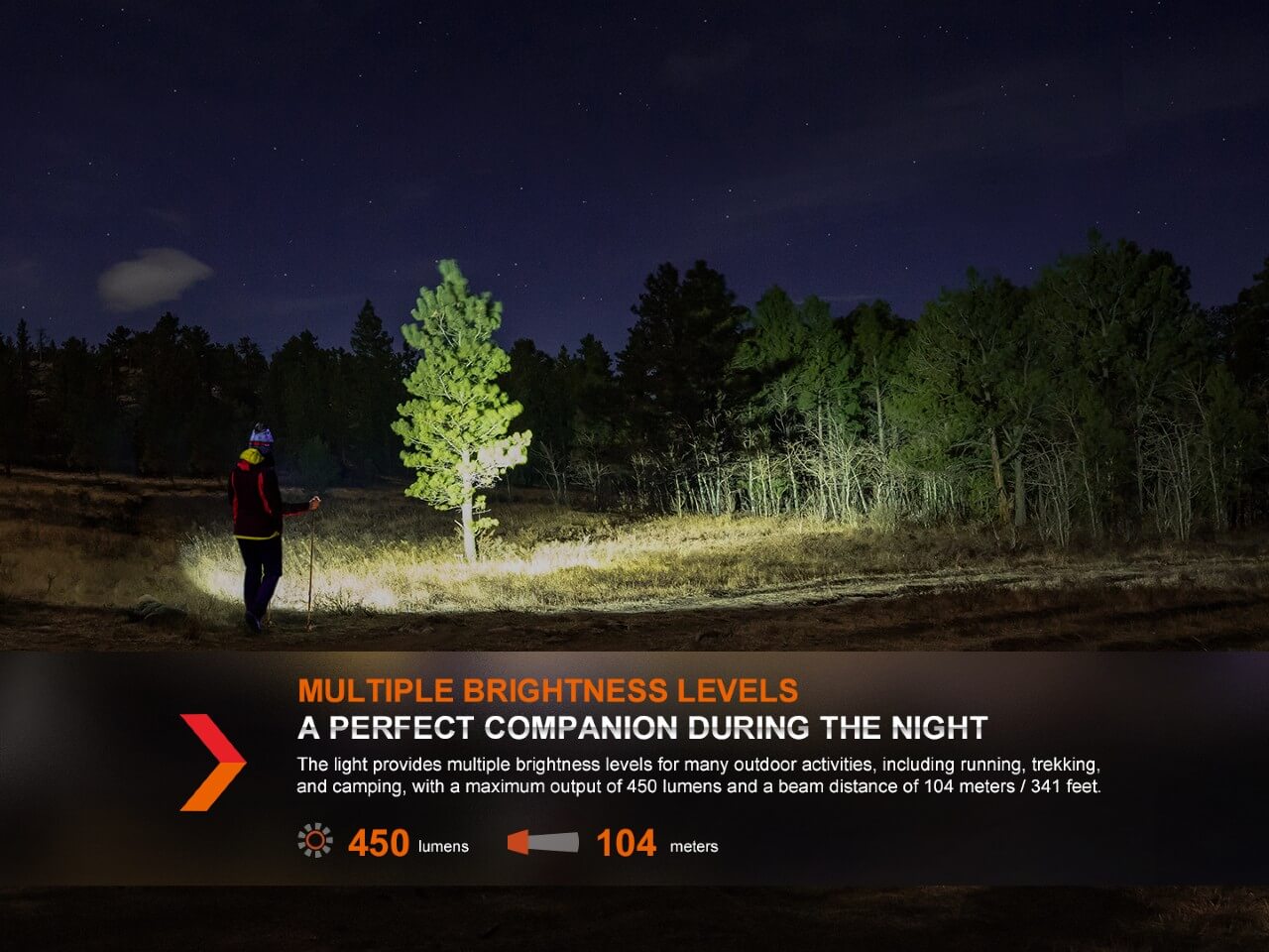 Fenix HL16 Lightweight Outdoor Hiking LED Headlamp Fenix Store