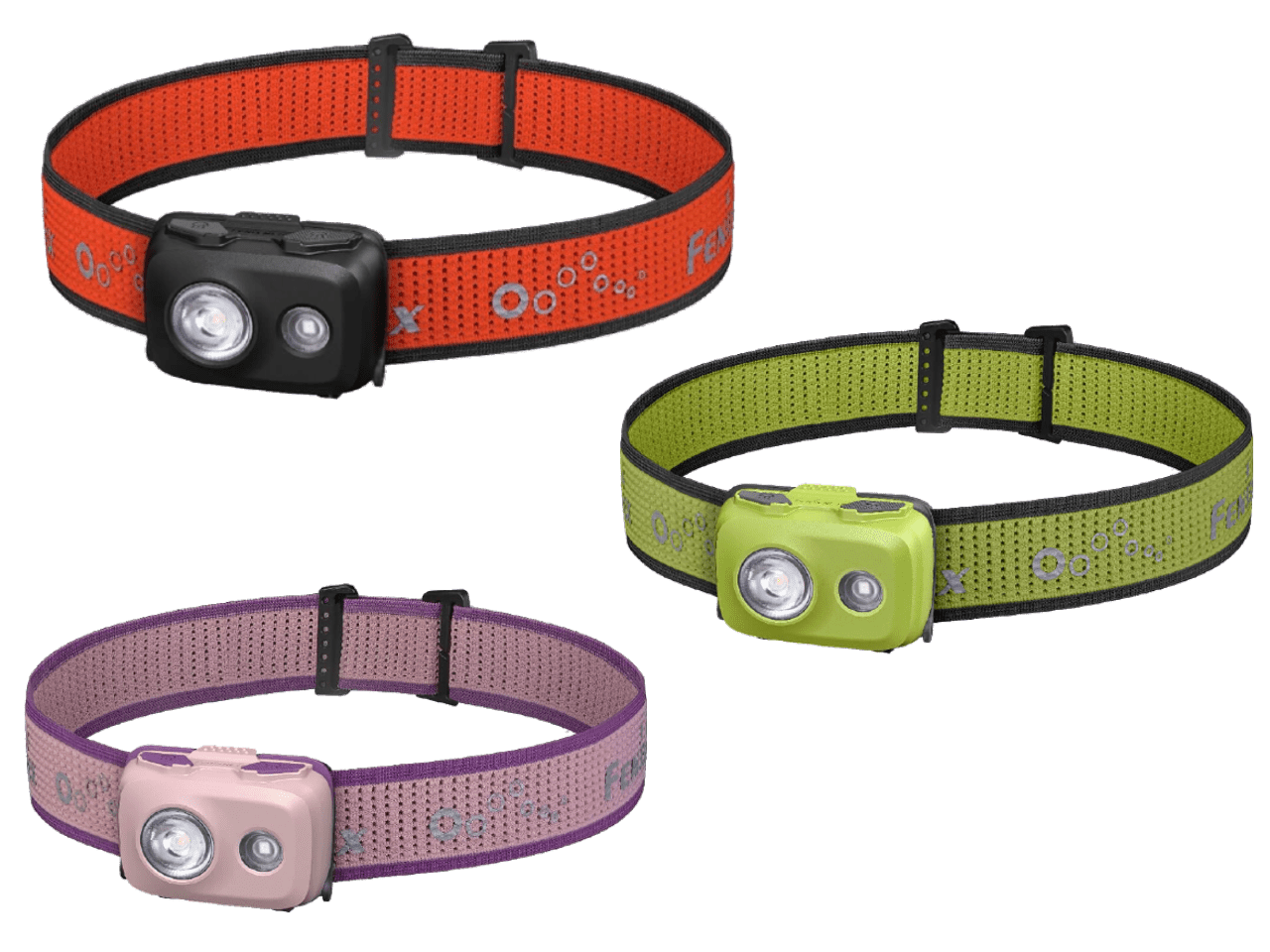 Fenix HL16 Lightweight Outdoor Hiking LED Headlamp Fenix Store