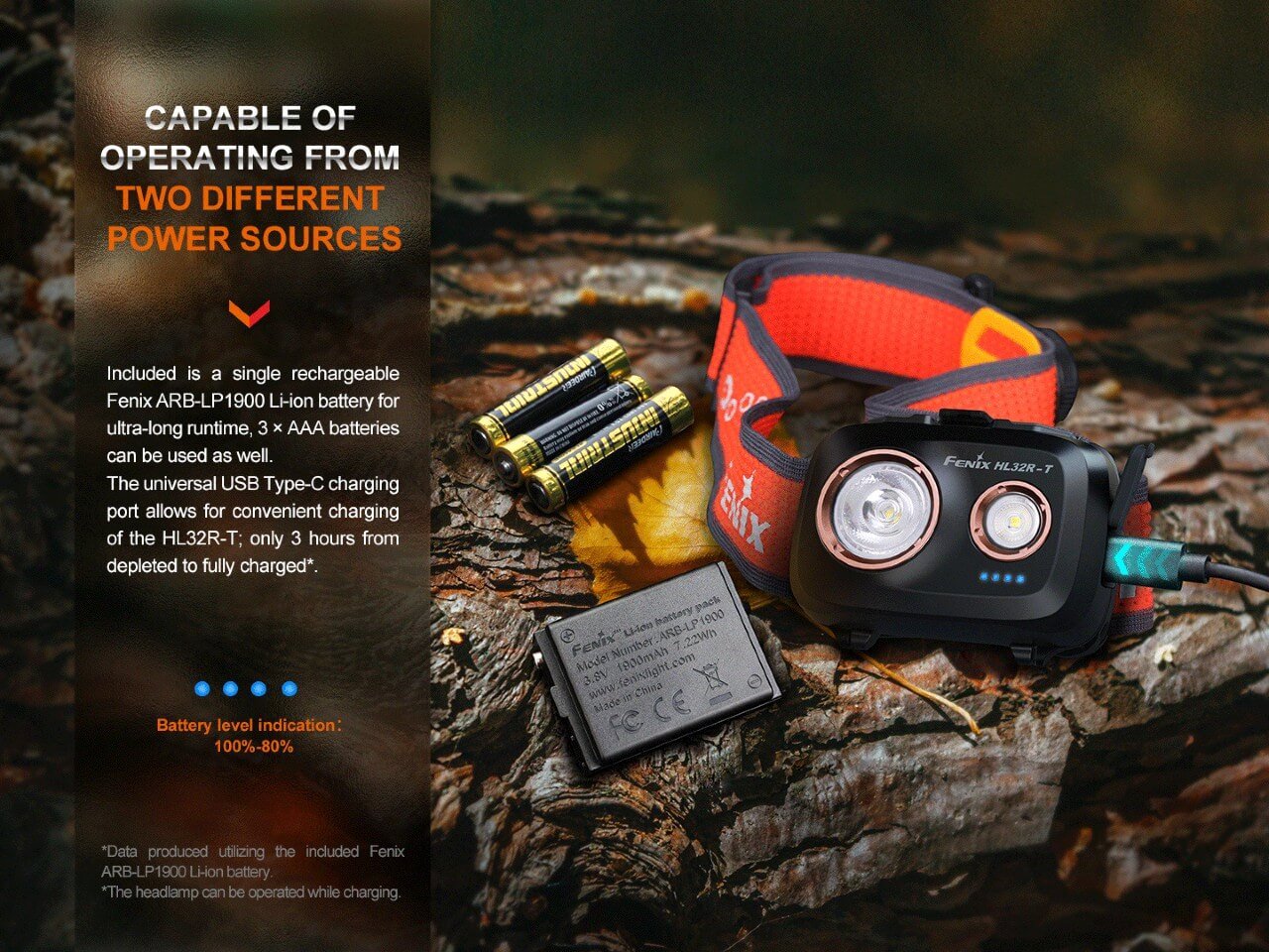 Fenix HL32R-T Trail Running LED Headlamp - 800 Lumens Fenix Store