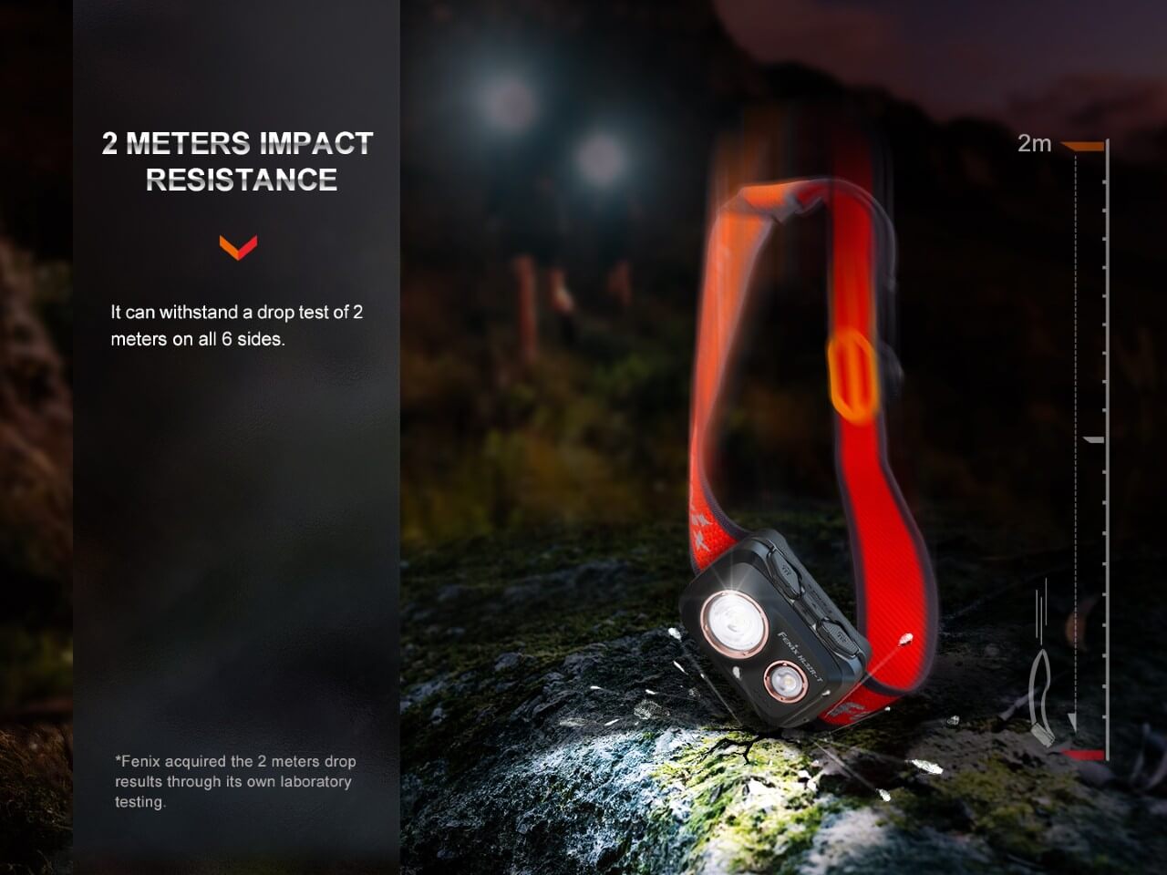 Fenix HL32R-T Trail Running LED Headlamp - 800 Lumens Fenix Store