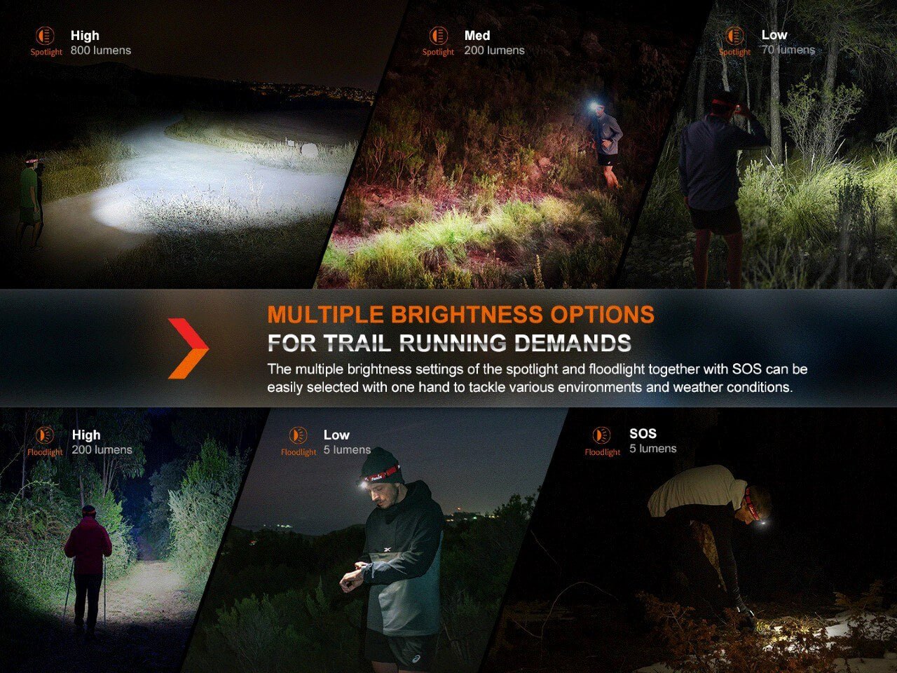 Fenix HL32R-T Trail Running LED Headlamp - 800 Lumens Fenix Store
