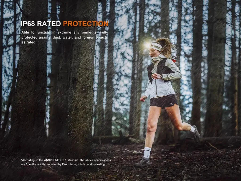 Fenix HM23 V2.0 Lightweight Detachable AA Headlamp Fenix Store