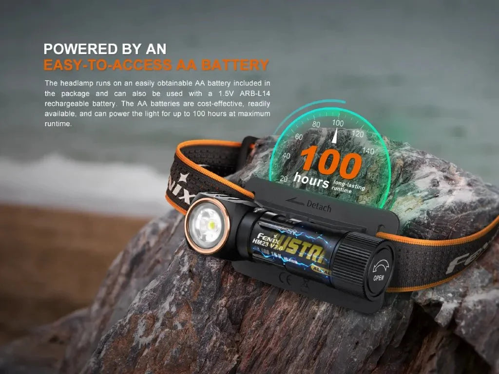 Fenix HM23 V2.0 Lightweight Detachable AA Headlamp Fenix Store