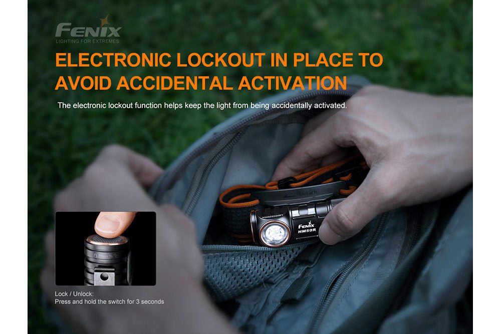 Fenix HM50R V2.0 LED Headlamp - 700 Lumens Fenix Store