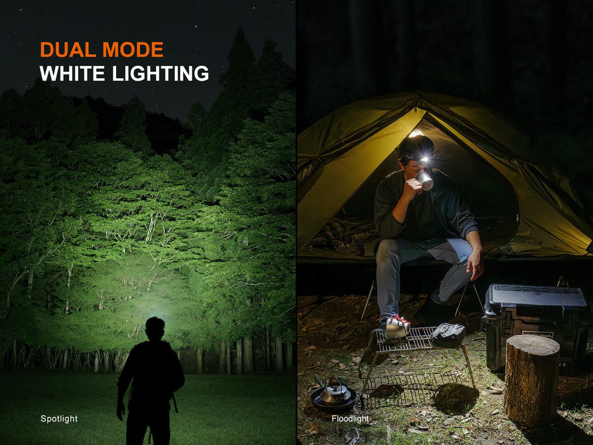 Fenix HM55R Lightweight Multi-LED Headlamp Fenix Store