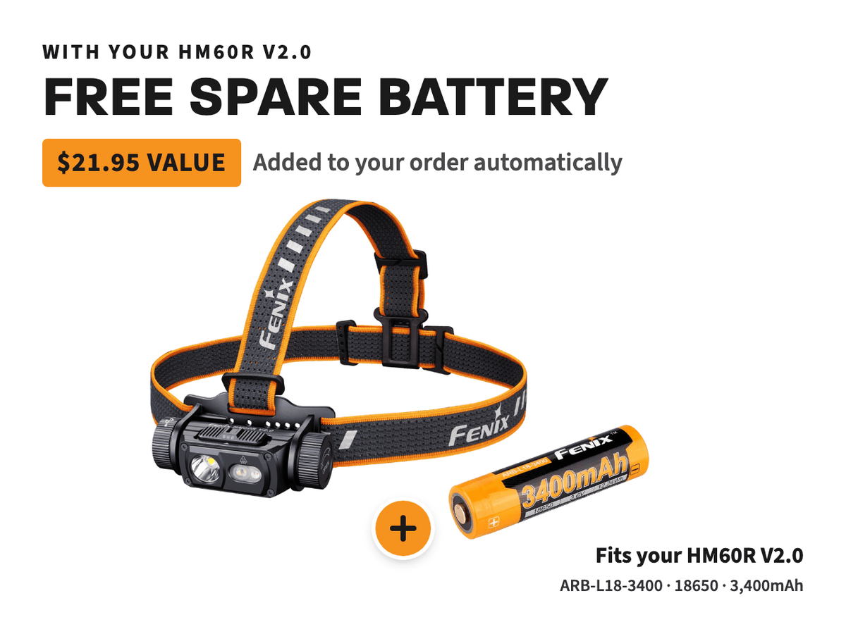 Fenix HM60R V2 High-Performance Headlamp - 1600 Lumens Fenix Store