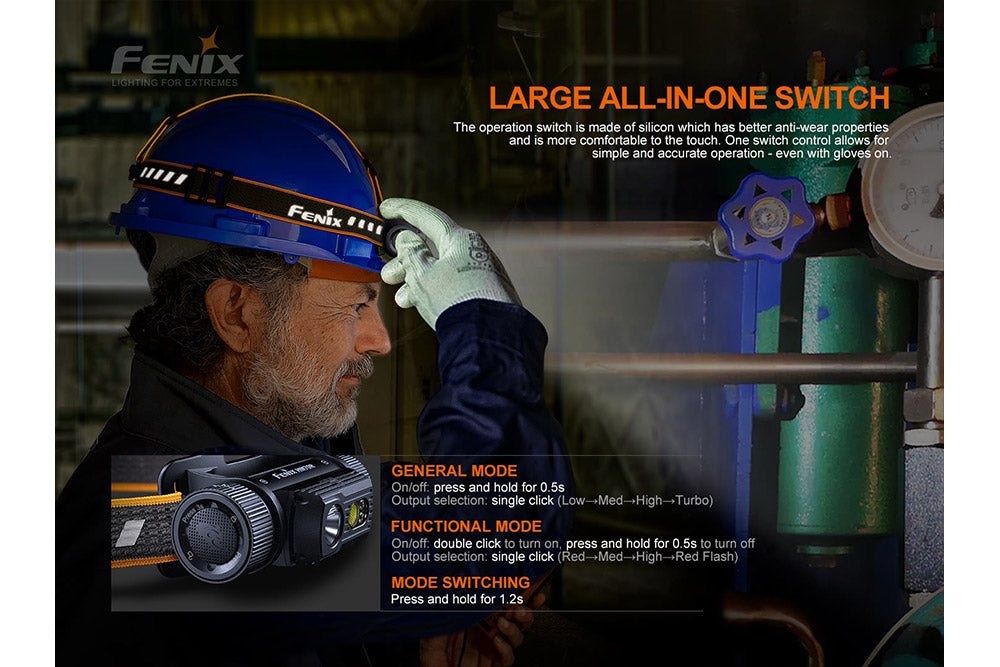 Fenix HM70R Rechargeable LED Headlamp - 1600 Lumens Fenix Store