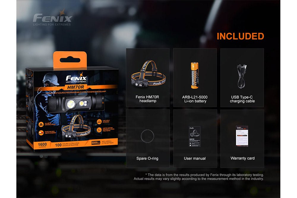 Fenix HM70R Rechargeable LED Headlamp - 1600 Lumens Fenix Store