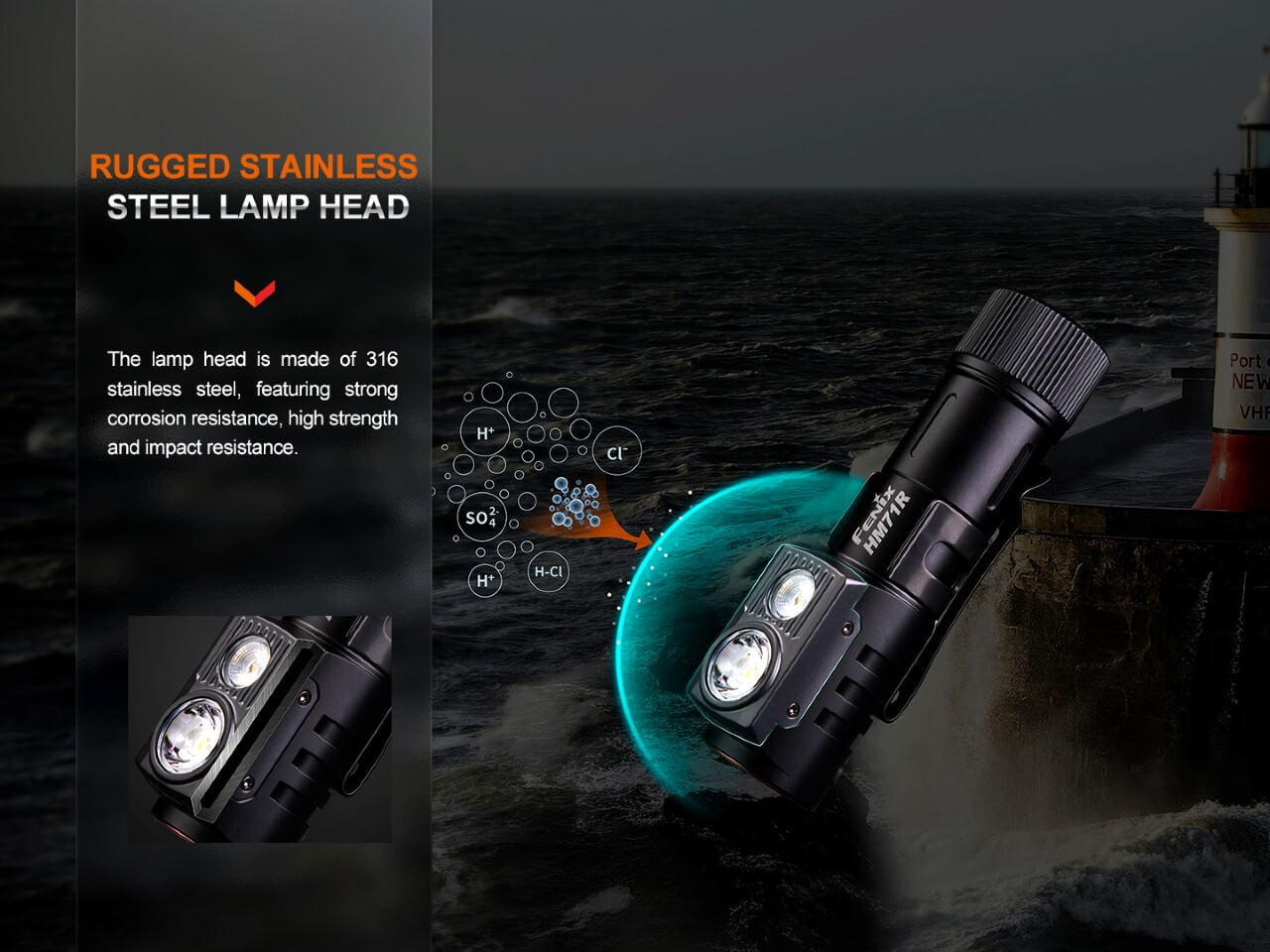 Fenix HM71R Rechargeable Industrial LED Headlamp Fenix Store