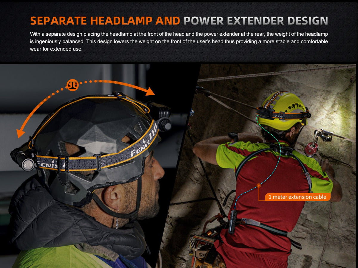 Fenix HM75R Rechargeable Industrial Headlamp - 1600 Lumens Fenix Store