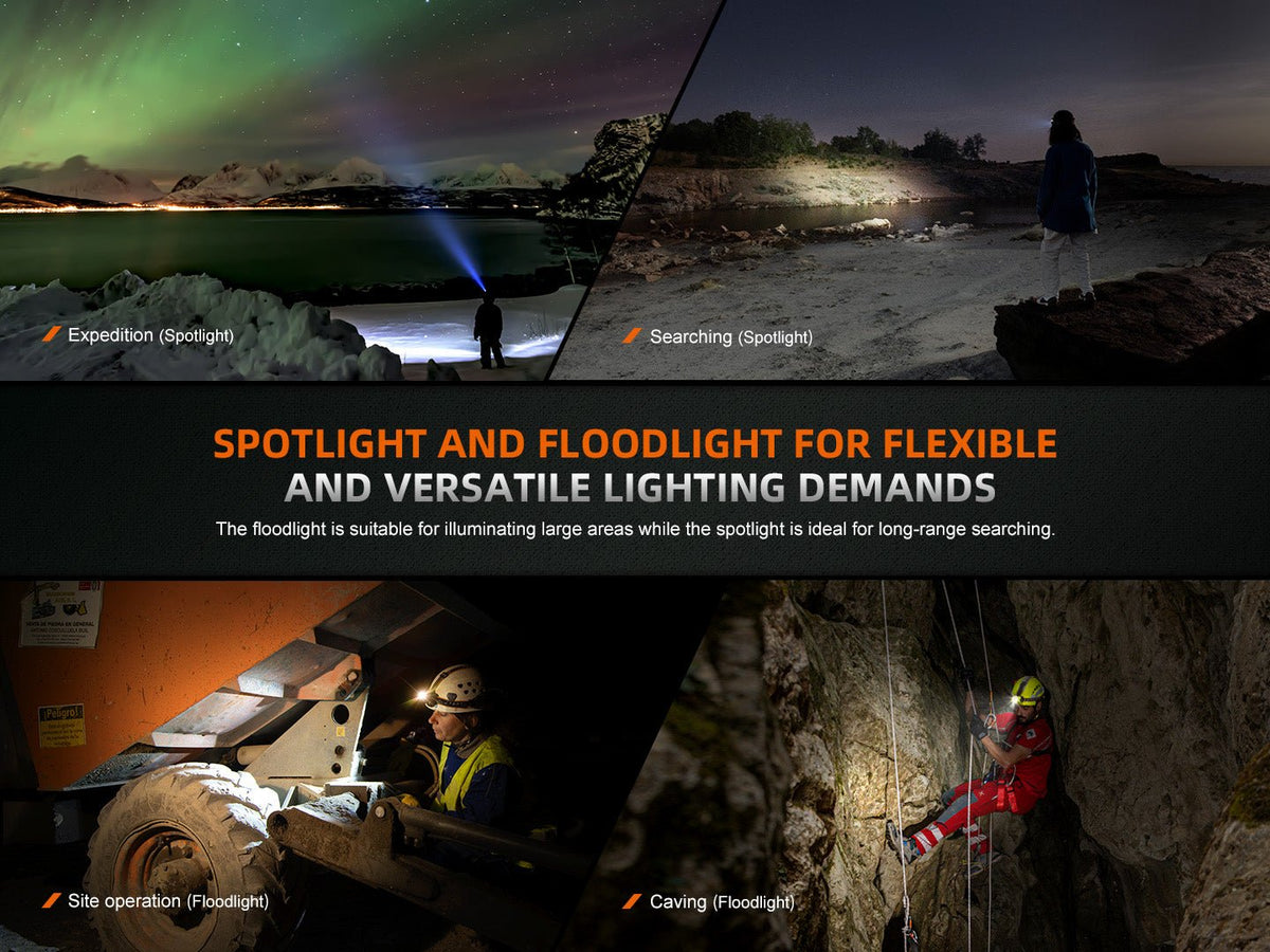 Fenix HM75R Rechargeable Industrial Headlamp - 1600 Lumens Fenix Store