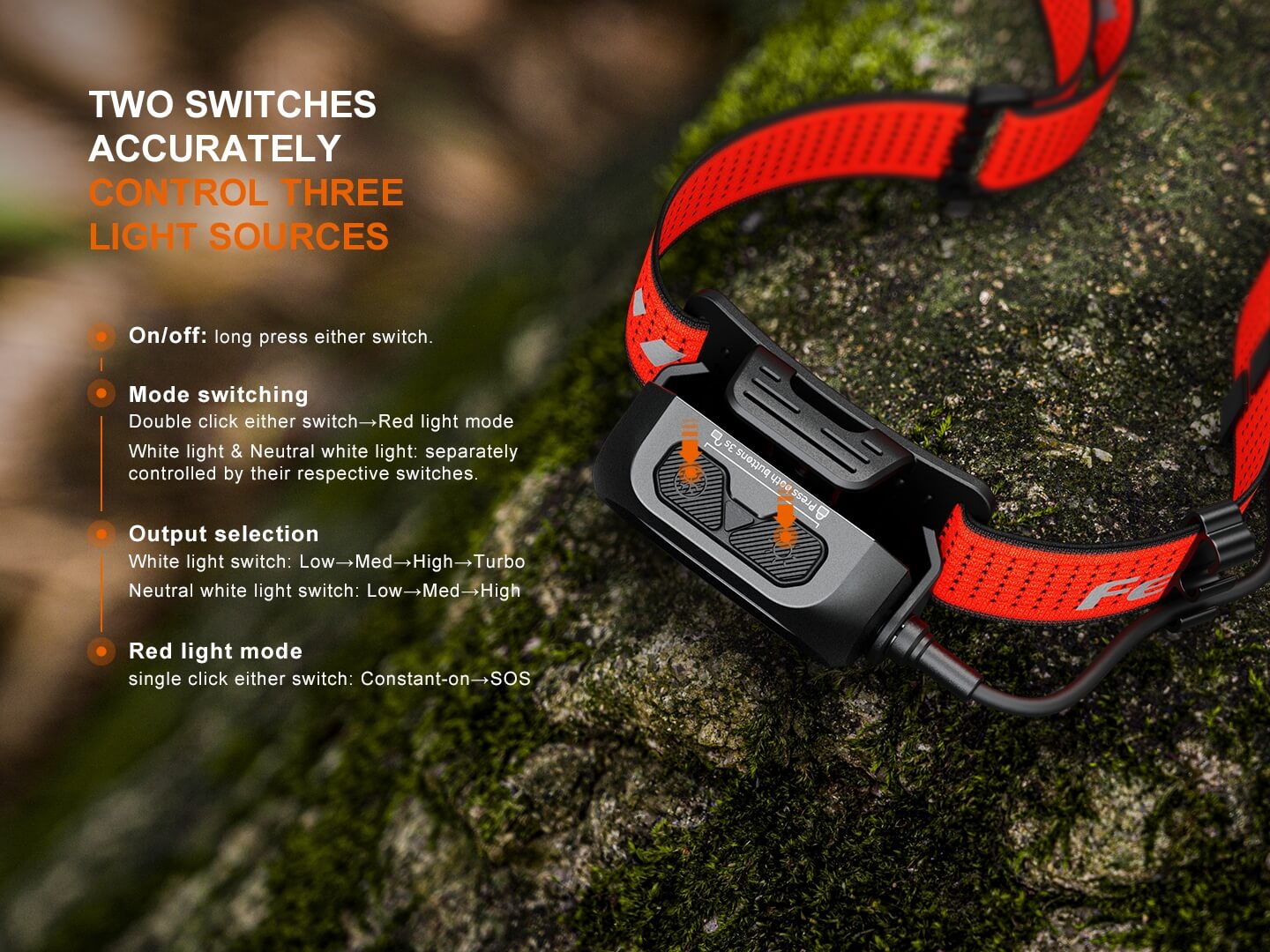 Fenix HP12R-T Balanced Trail Headlamp Fenix Store