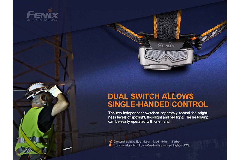 Fenix HP25R V2.0 Headlamp - 1600 Lumens Fenix Store