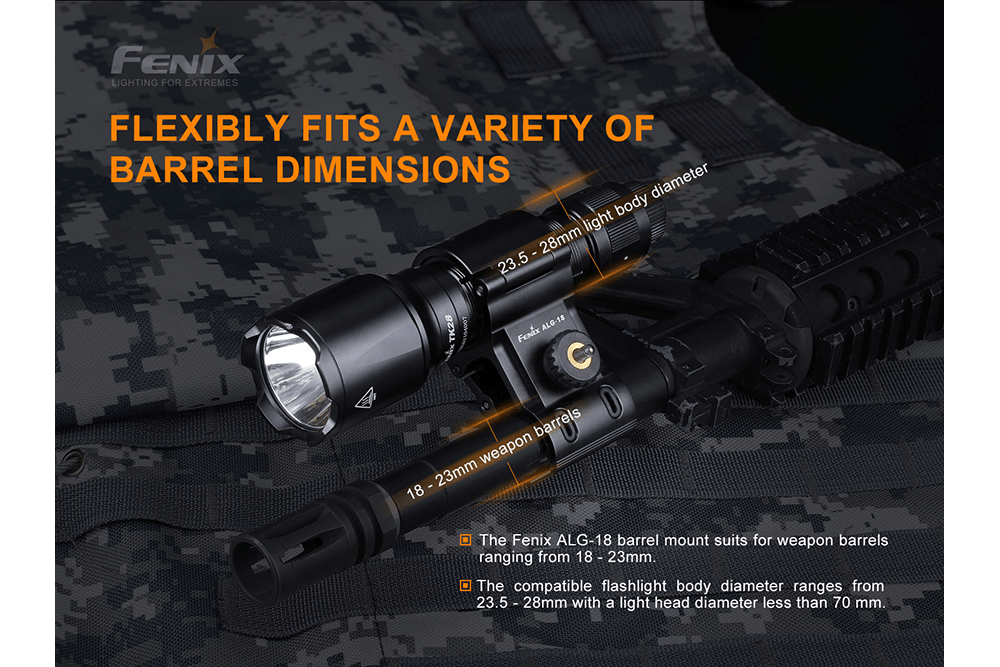 Fenix ALG-18 Flashlight Barrel Mount Fenix Store