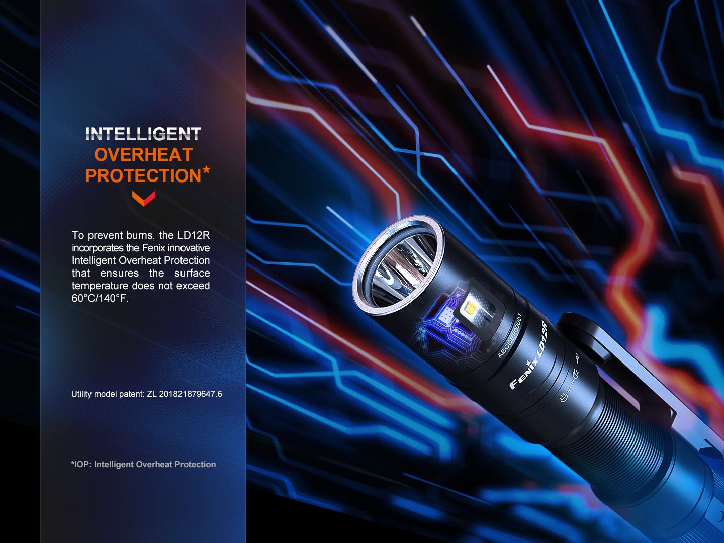 Fenix LD12R Dual Light Flashlight - 600 Lumens Fenix Store