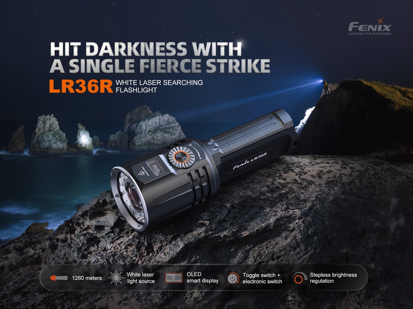 Fenix LR36R White Laser Searching Flashlight Fenix Store