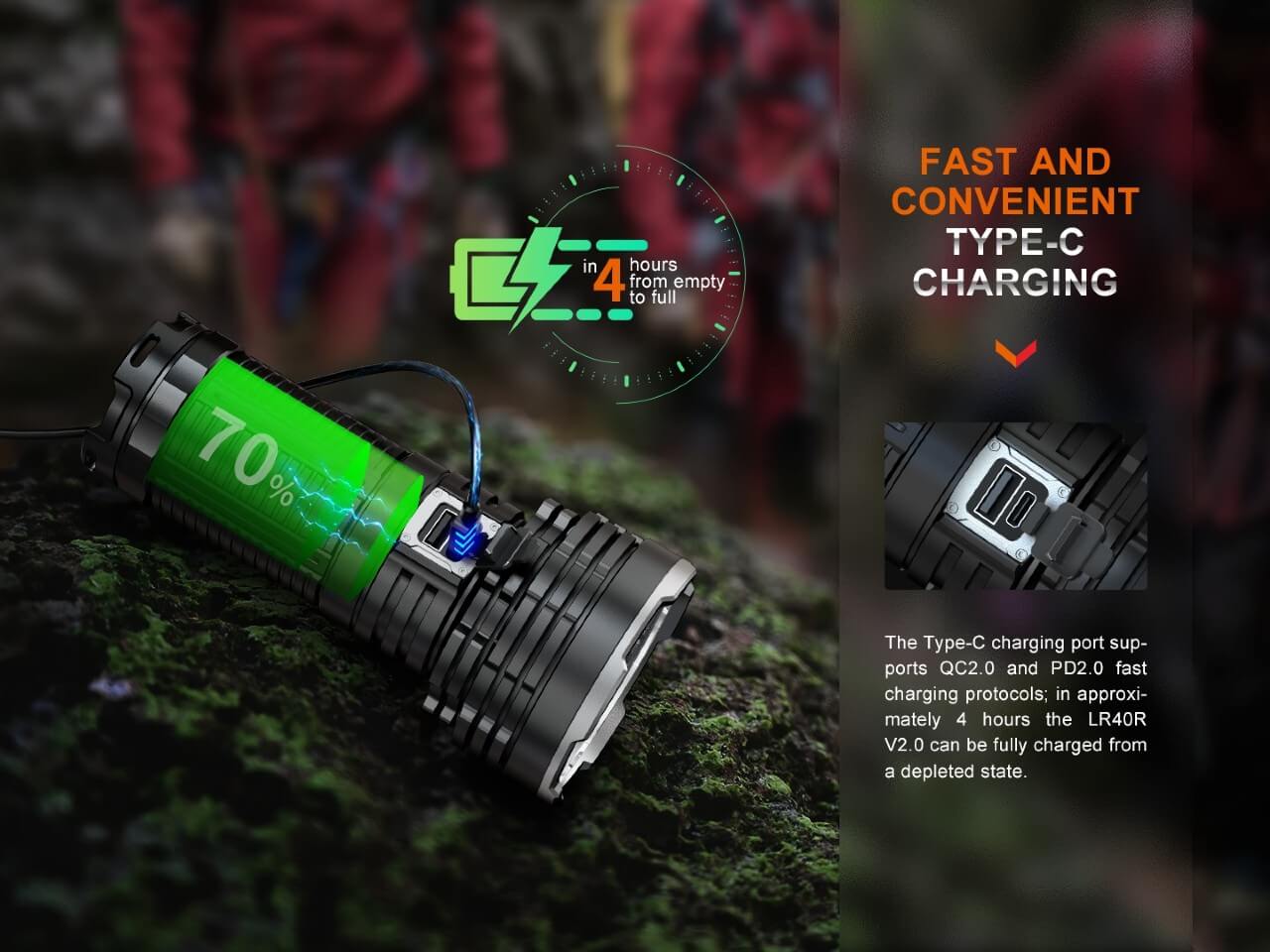 Fenix LR40R V2.0 Rechargeable LED Searchlight Fenix Store