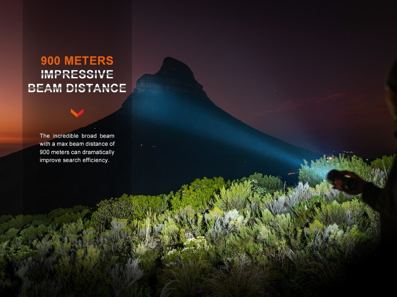 Fenix LR40R V2.0 Rechargeable LED Searchlight Fenix Store