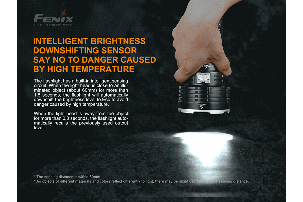 Fenix LR50R Multifunctional LED Search Light - 12000 Lumens Fenix Store
