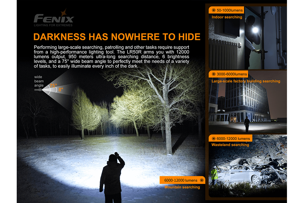 Fenix LR50R Multifunctional LED Search Light - 12000 Lumens Fenix Store