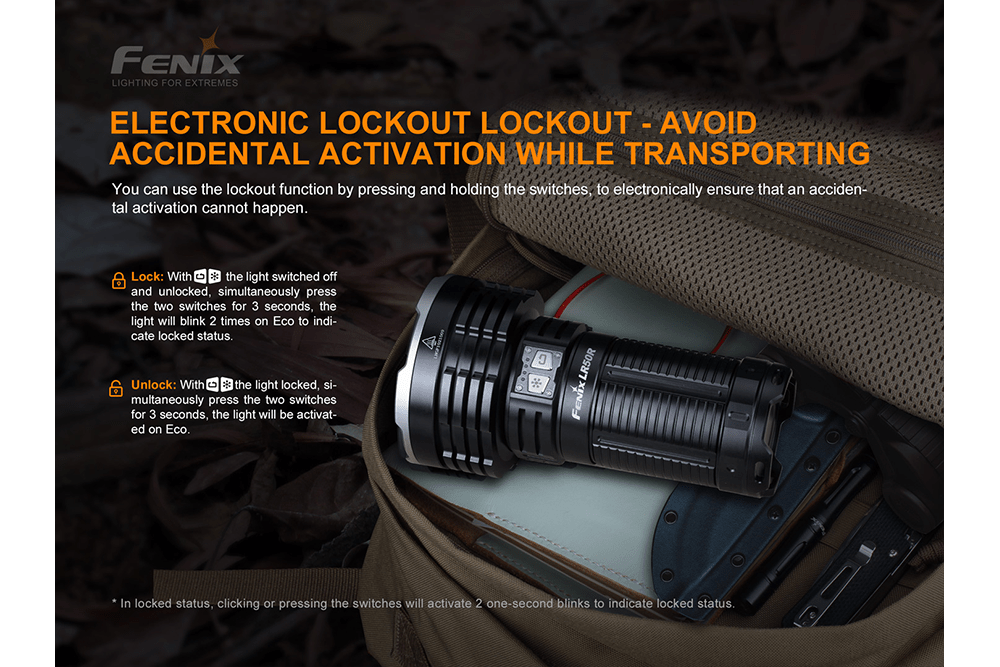 Fenix LR50R Multifunctional LED Search Light - 12000 Lumens Fenix Store