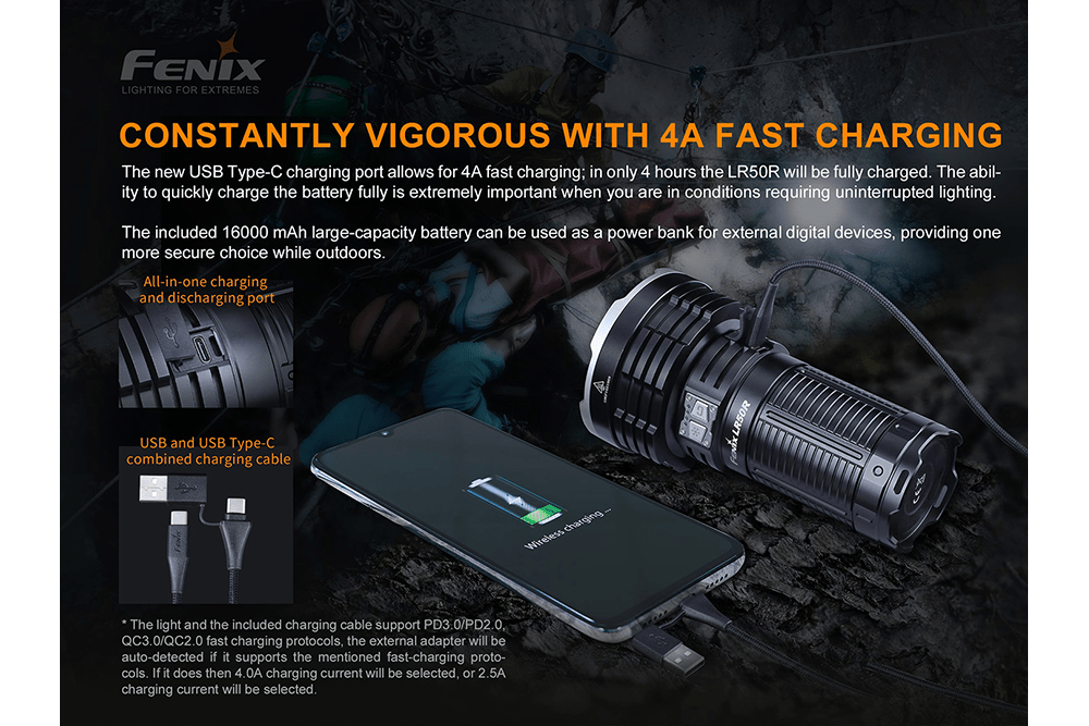 Fenix LR50R Multifunctional LED Search Light - 12000 Lumens Fenix Store