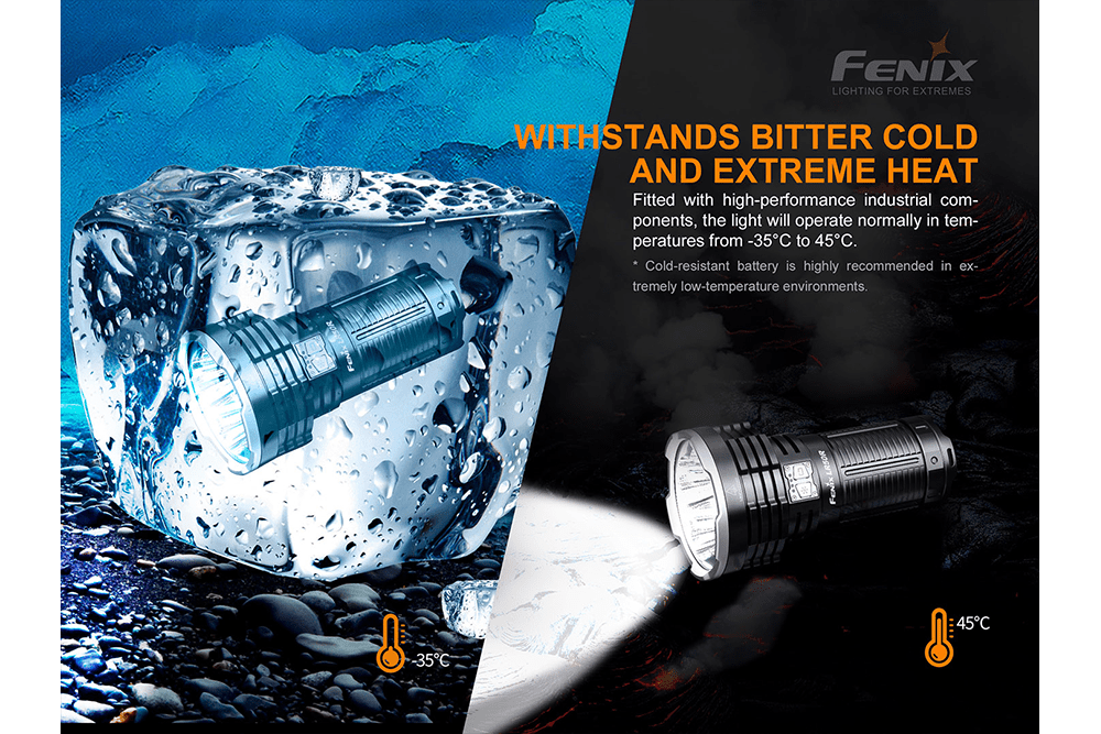 Fenix LR50R Multifunctional LED Search Light - 12000 Lumens Fenix Store
