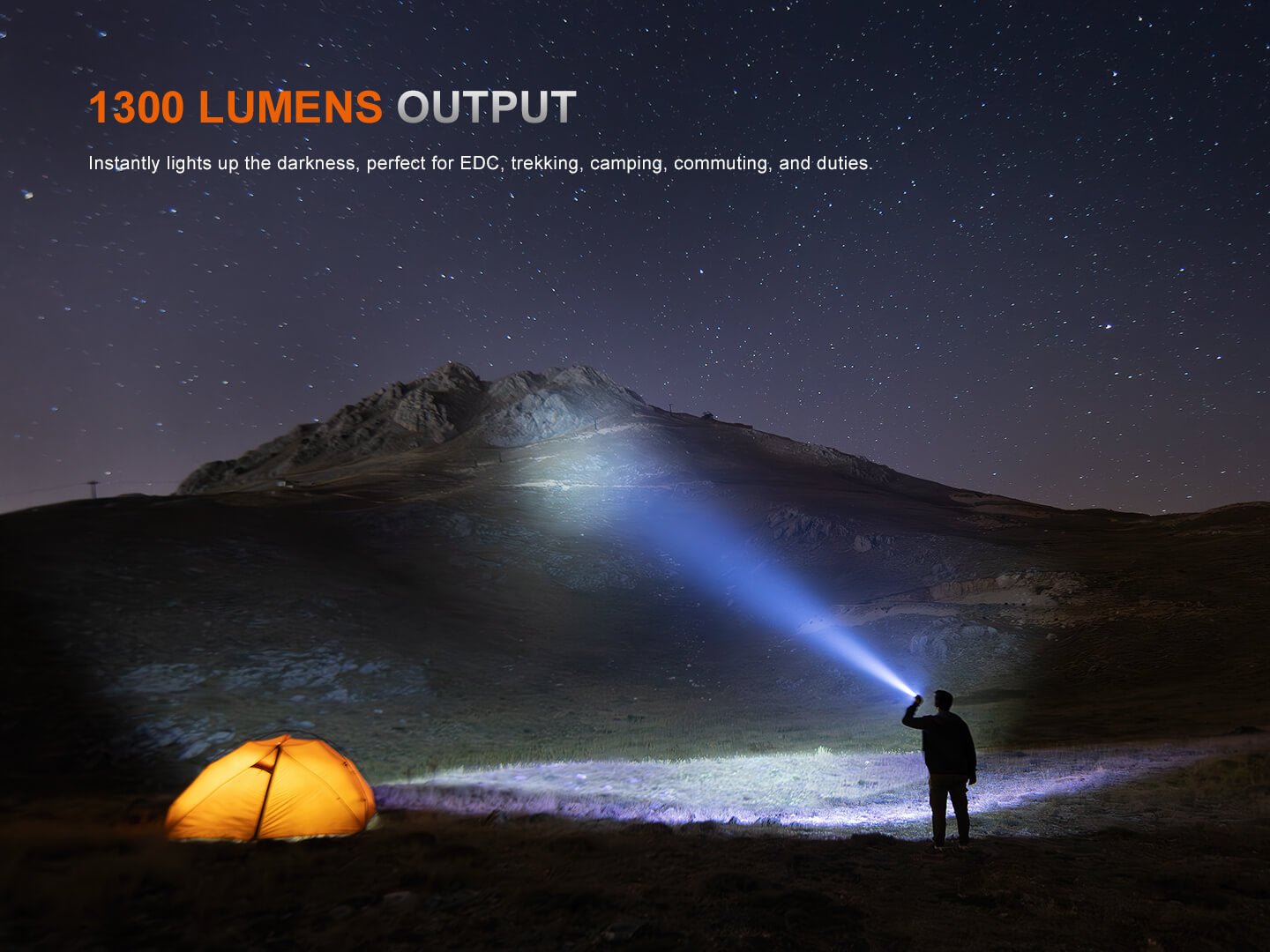 Fenix PD26R ACE Multi-Mode Compact Flashlight Fenix Store