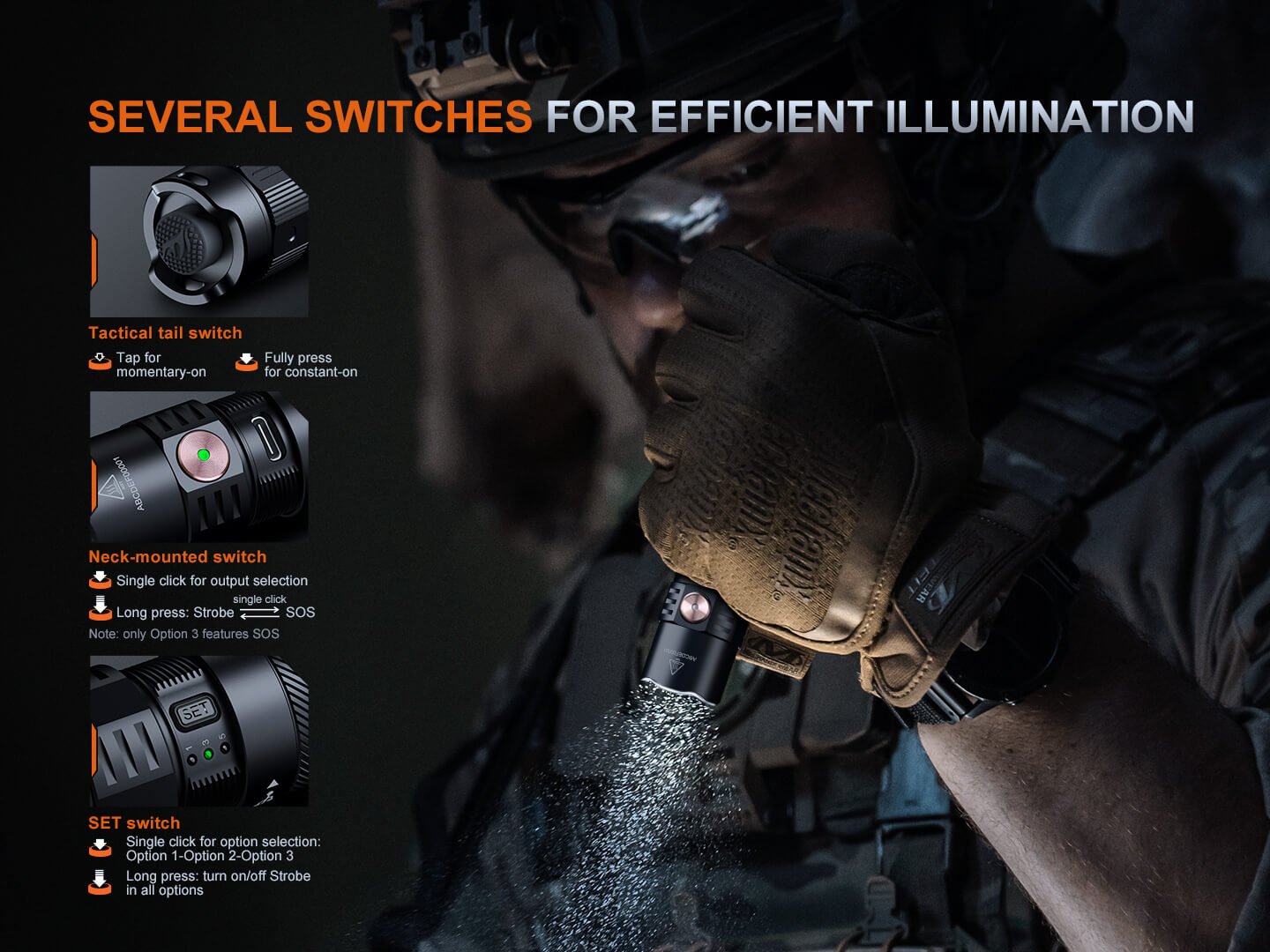 Fenix PD35R ACE Multi-mode Tactical Flashlight Fenix Store