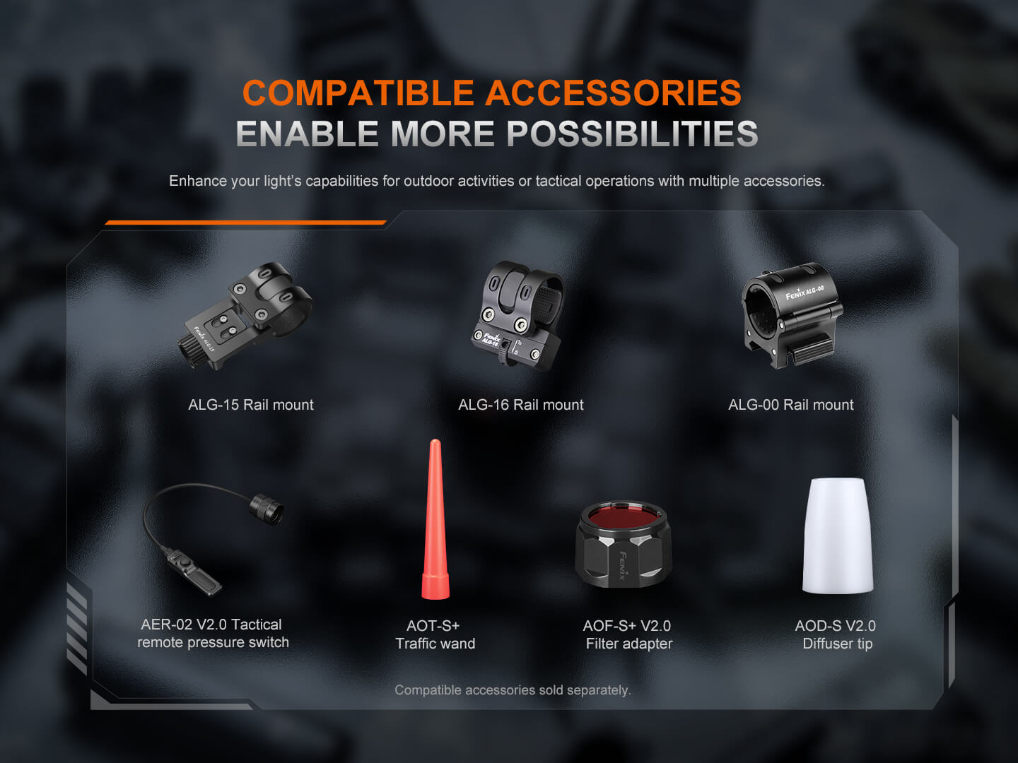 Fenix PD35R ACE Multi-mode Tactical Flashlight Fenix Store