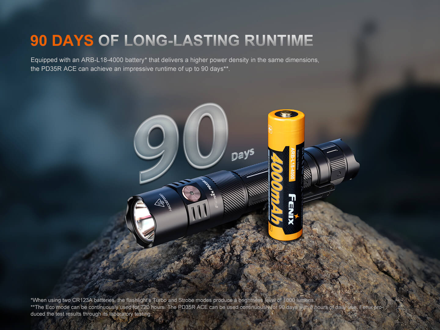 Fenix PD35R ACE Multi-mode Tactical Flashlight Fenix Store