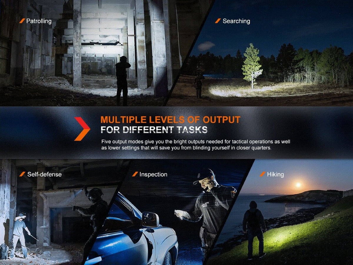 Fenix PD36R Pro 2800 Lumen Flashlight Fenix Store