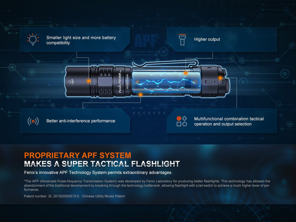Fenix PD36R Pro 2800 Lumen Flashlight Fenix Store