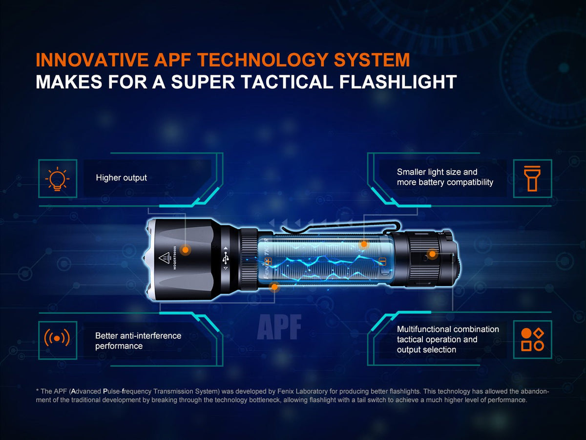 Fenix TK22R Rechargeable Tactical & Duty Flashlight Fenix Store