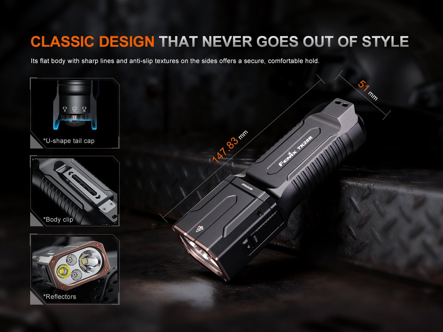 Fenix TK28R Multi-LED High-Performance Flashlight - 6500 Lumens Fenix Store