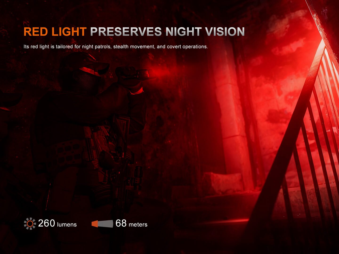Fenix TK28R Multi-LED High-Performance Flashlight - 6500 Lumens Fenix Store