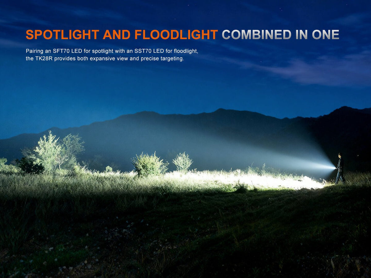 Fenix TK28R Multi-LED High-Performance Flashlight - 6500 Lumens Fenix Store