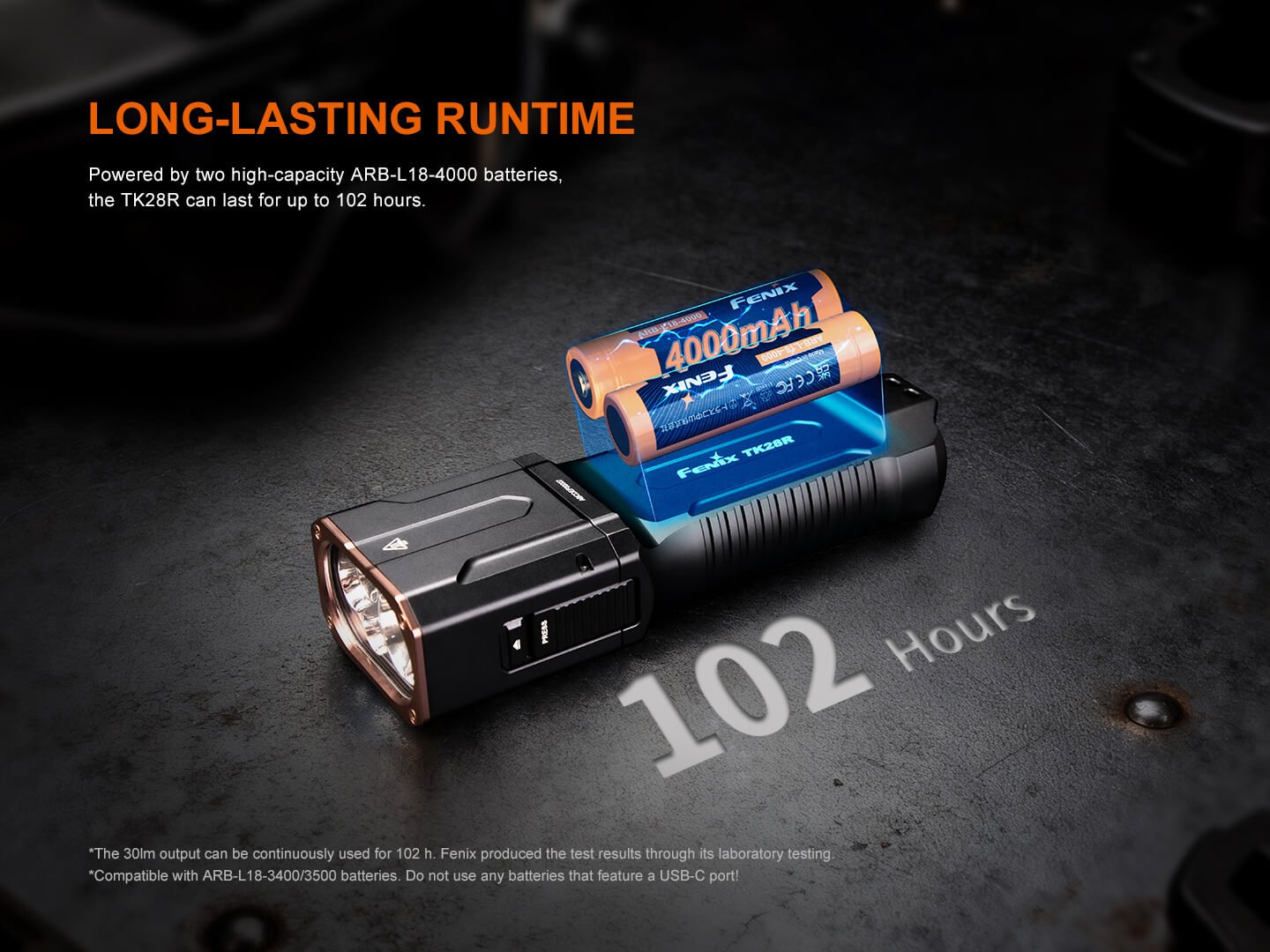 Fenix TK28R Multi-LED High-Performance Flashlight - 6500 Lumens Fenix Store